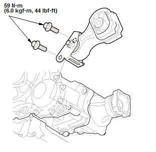 Continuously Variable Transmission (CVT) - Service Information